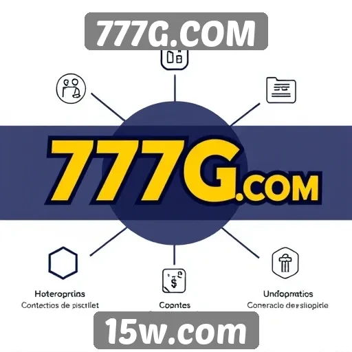 Visão geral das funcionalidades do 777G.COM